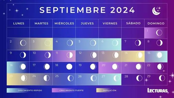 Calendario lunar de septiembre 2024