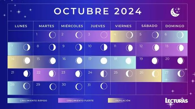 Calendario lunar de octubre 2024