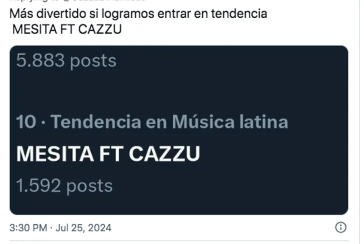 Tendencia de la canción de Cazzu y Mesita. (Foto: Red social X)